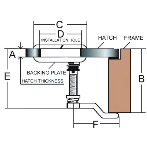 Schloss Edelstahl Würfel EVA