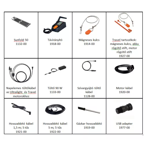 Torqeedo Travel 903 CS
