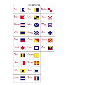 Codeflagge mit internationalem Zeichen 20 x 30 cm Sierra EVA