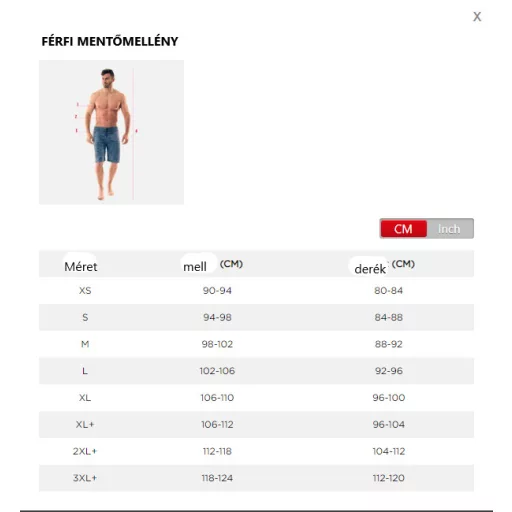 Rettungsweste Jobe Neopren Schwimmweste Herren Mitternachtsblau