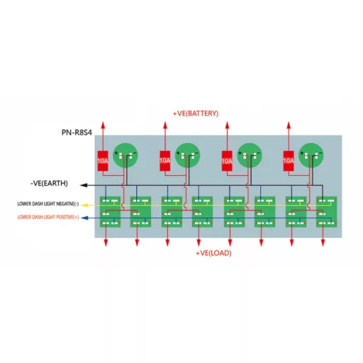 Schalttafel 6 Einheiten USB-Leck. Dehnungsmessstreifen