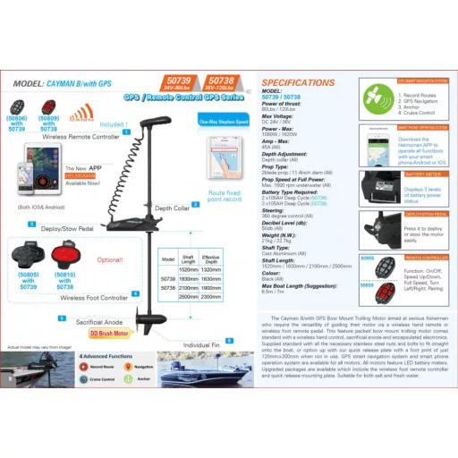 Haswing Cayman B120 GPS 36V Gen 1.6 210cm schwarz