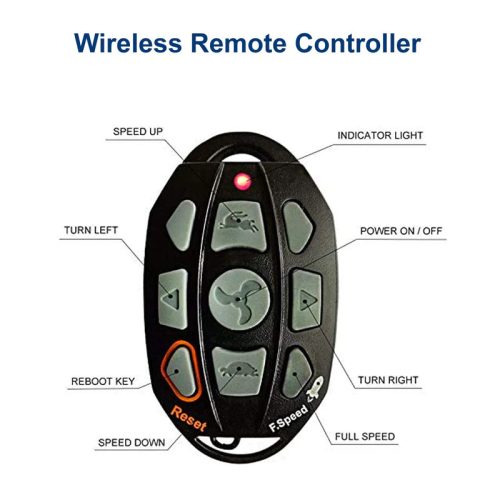 Haswing Cayman B GPS-Fernbedienung V1.5