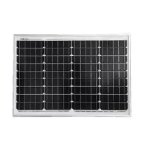 Panels